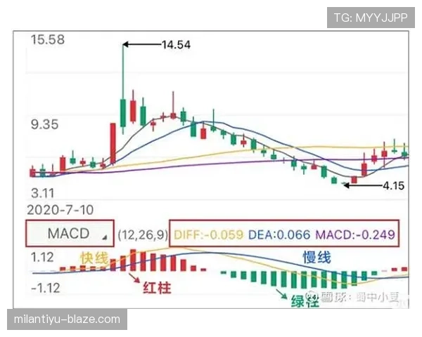 一文读懂篮球拉人犯规的界定标准及判罚细则