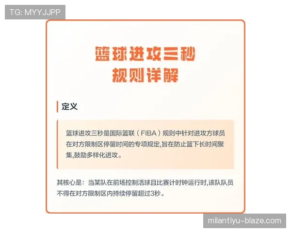 深度解析篮球比赛开始规则,裁判执行跳球的标准流程详解