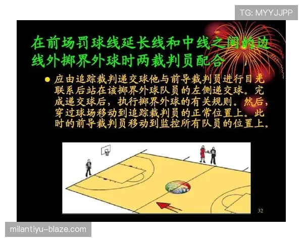 篮球判罚优先级规则详解，告诉你为什么裁判先吹这个犯规。