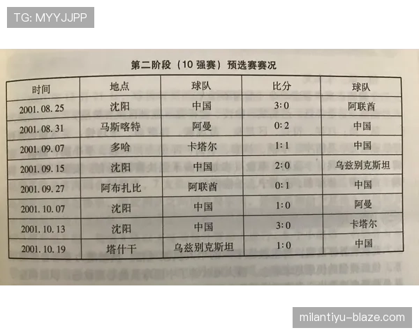 传统强队世界杯组织核心实力排行 传统强队世界杯组织核心实力排行